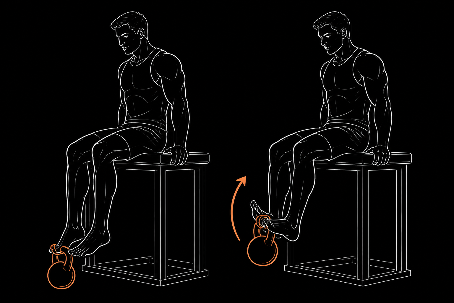 Boceto: elevación de puntas con pesa rusa para tibial anterior